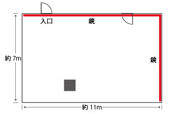 大倉山　平面図